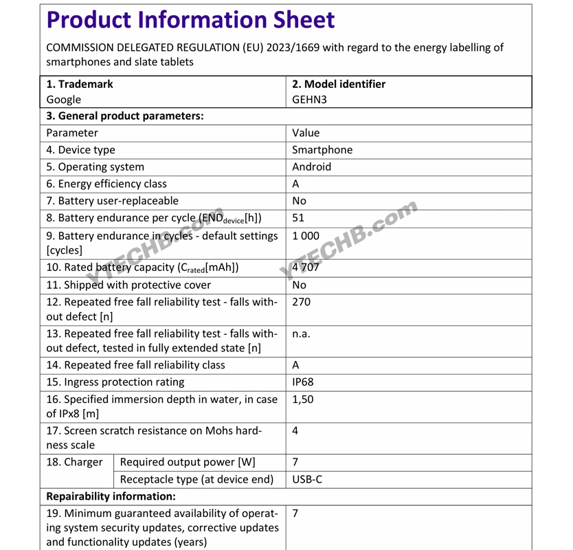 Google Pixel 10 Pro Battery Details
